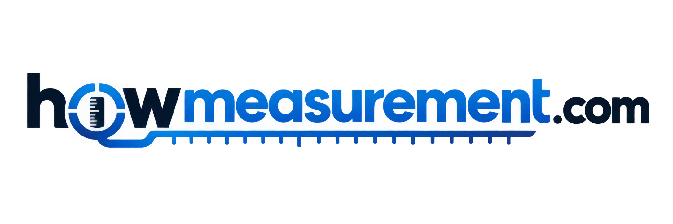 howmeasurement.com